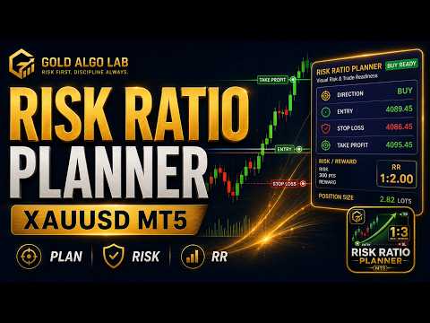 Video Risk Ratio Planner