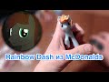 Обзор фигурки пони из МcDonald's - Rainbow Dash - Pony Unpacked ...