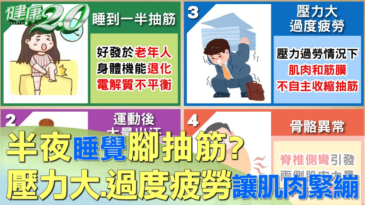 腳常抽筋是「5疾病」警訊!恐患心臟病 醫授5穴位急救