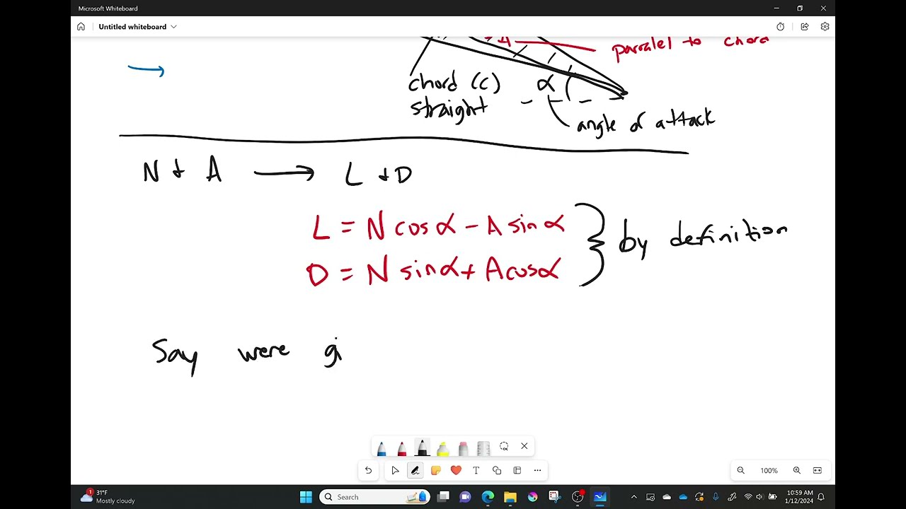 Normal and Axial Forces
