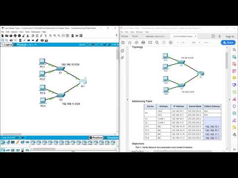 Dansk packet tracer 6.4.3.4- Troubleshooting Default Gateway Issues