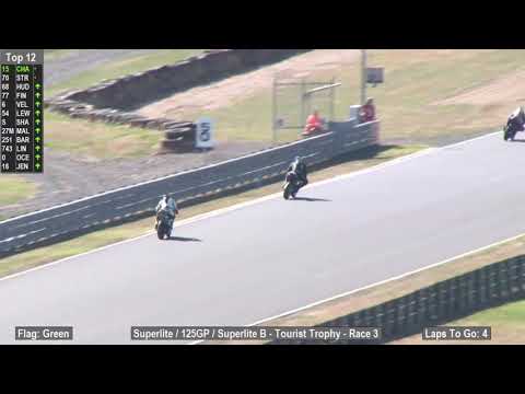 NZSBKRnd3 Slite125R3 2019 03 03 16 29 18