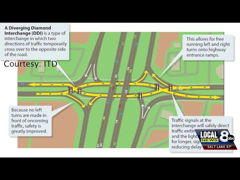 Work Set To Begin On Rexburg Interchanges In March