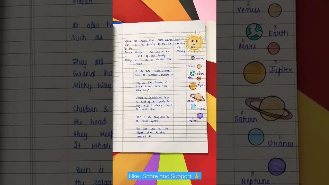 SOCIAL STUDIES LESSON PLAN | TOPIC- THE EARTH IN SOLAR SYSTEM 🌎#socialstudieslessonplan