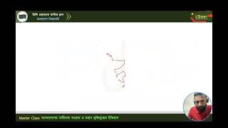 মাস্টার ক্লাস-১৯