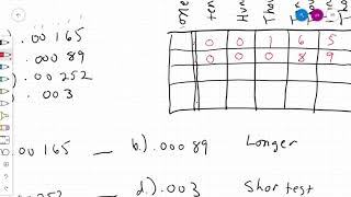 SpringBoard Course 1, Unit 1, Questions 1-5 Whole Numbers and Decimals