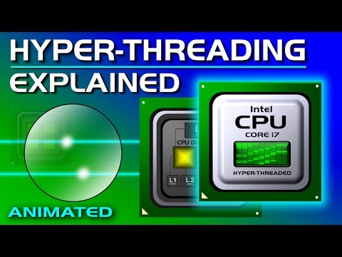 Hyper Threading Explained