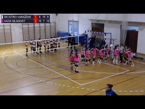 1.4.2022., PH MINI ODBOJKA, GRUPA C, OK KITRO VARAŽDIN - HAOK MLADOST