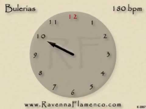 Flamenco Metronome: Bulería 180 BPM