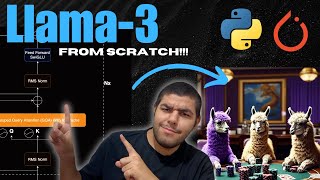 Implement Llama 3 From Scratch - PyTorch