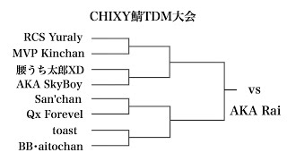 5.22 『CHIXY鯖TDM大会』【PUBG MOBILE】