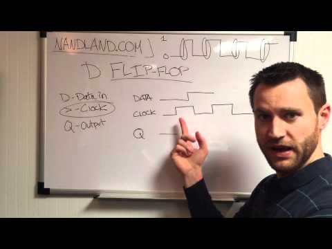 What is a Flip-Flop?  How are they used in FPGAs?