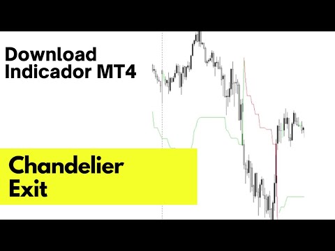 Chandelier Exit