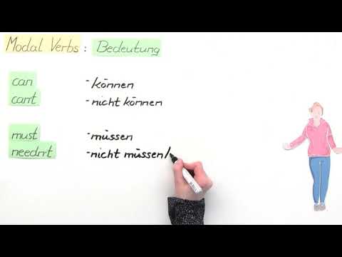 Modal Verbs: can / can't, must / mustn't, needn't  einfach erklärt | sofatutor