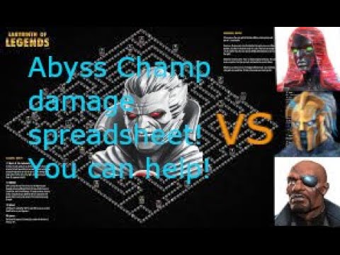 Abyss Spreadsheet for Damage Estimates! How you can help it expand!
