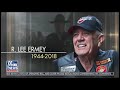 R Lee Ermey News Report Of His Death April 15 2018
