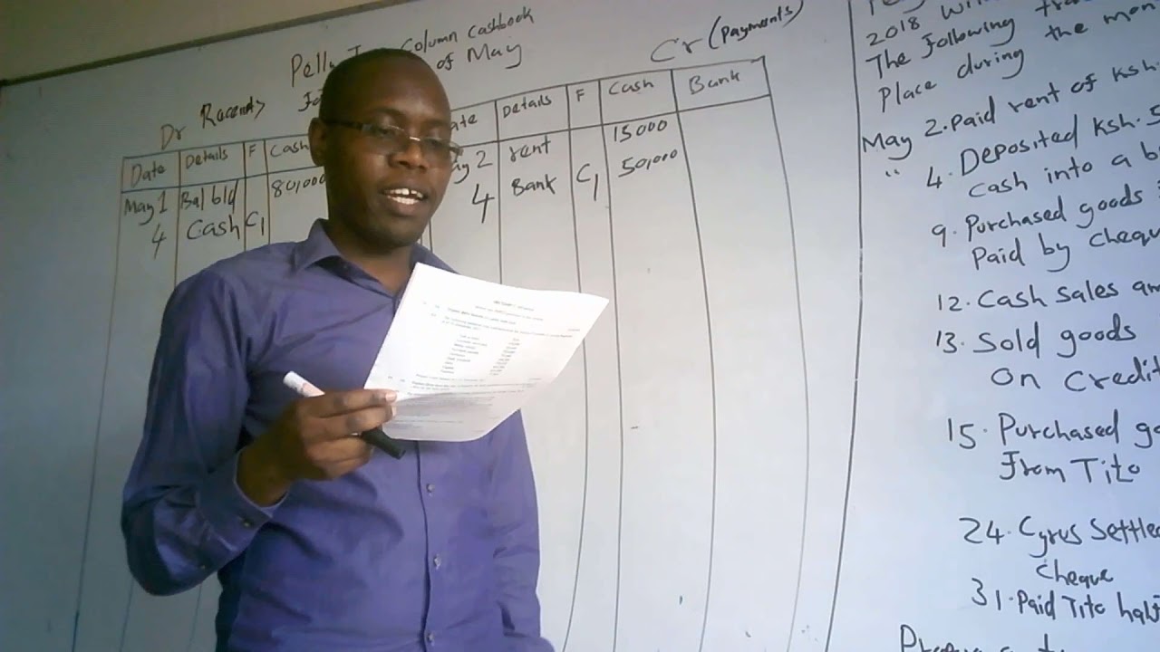 TWO COLUMN CASHBOOK  REVISION