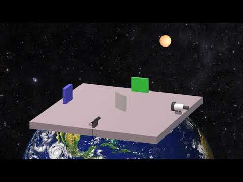 The Michelson Morley Experiment