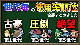 全9世代別！使用率 順位『参戦ポケモン全員分』まとめてみました【ポケモンチャンピオンズ】【ゆっくり解説】