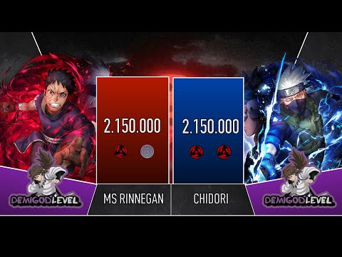 OBITO VS KAKASHI POWER LEVEL🔥- AnimeDual