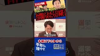 【今野氏が語る最悪のシナリオ！？】米中会談での中国のカードが強すぎる…台湾有事が非常事態に！？玉木氏が語る安全保障対策！【玉木雄一郎/国民民主党/今野忍/山本期日前/選挙ドットコム】