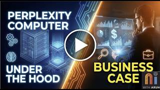Perplexity Computer-The End of Employees? Hiring My First AI Digital Worker ($1.6M Saved)