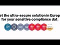 EQS Integrity Line - Europe´s leading whistleblowing software