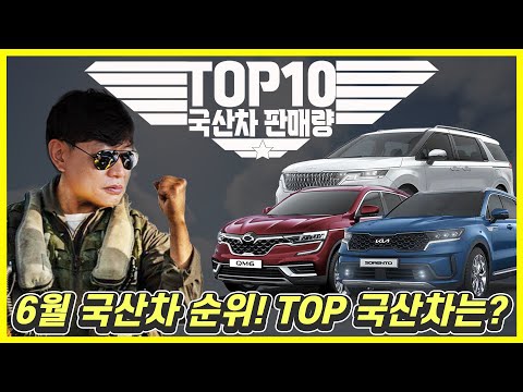 국산차 판매 순위! 르노코리아 QM6가 싼타페, 투싼 제쳤다!...쌍용차, 한국GM도 상승! 현대차만 하락!
