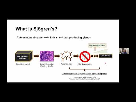 Image - Sjögren’s and Lupus