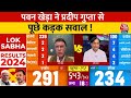 Lok Sabha Election Result 2024 Pawan Khera ने Pradeep Gupta पर बोला हमला Aaj