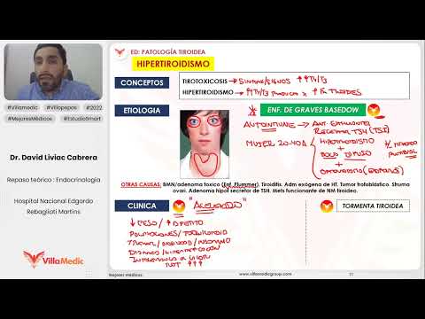 PATOLOGÍA TIROIDEA PARTE 1 - ENDOCRINOLOGÍA - VILLAMEDIC
