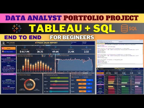 SQL Excel Portfolio Project Data Analyst Portfolio Project Excel Project For Beginners Part 1