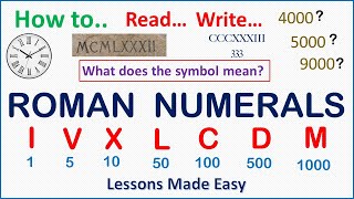 ROMAN NUMERALS - The easiest way to read and write numbers in ROMAN NUMERALS