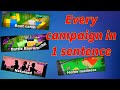 Every Campaign In 1 Sentence Noobs In Combat Roblox