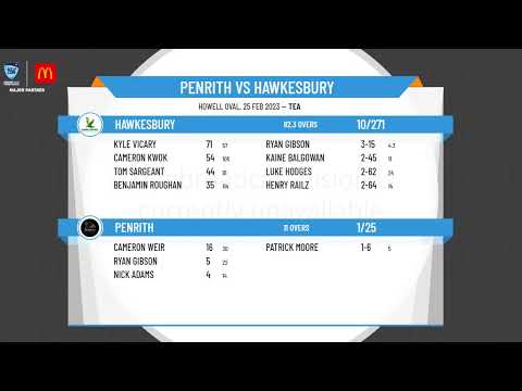 NSW Premier Cricket - First Grade (Belvidere Cup) - Round 14 - Penrith v Hawkesbury - Day 1