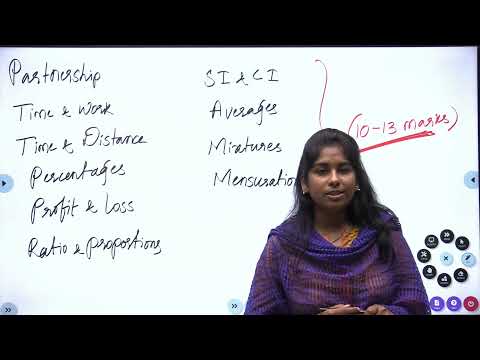 RRB Group-D లో విజయం సాధించాలి అనుకుంటున్నారా!!!  అయితే ఈ వీడియో పూర్తిగా చూడండి...
