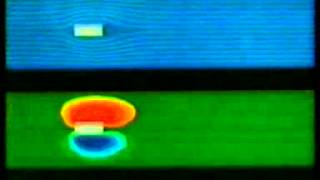 Download lagu A Video On The Finite Element Method. mp3