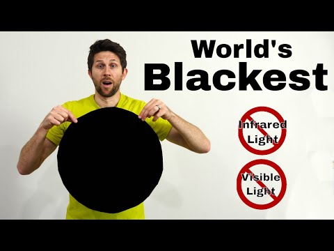 IR Flock Sheet—The Darkest Material in The World Absorbs Over 99.5% of Visible And Infrared Light