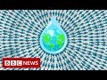 Are We Heading Towards A Water Crisis BBC News