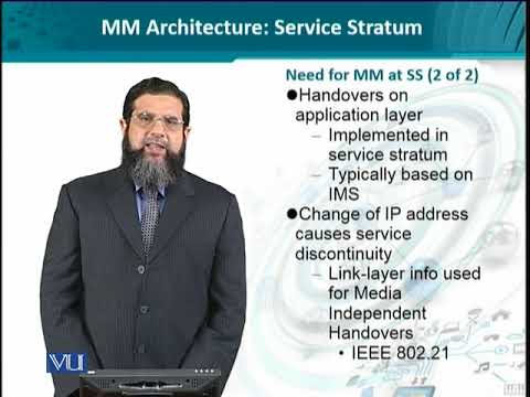 Data Visualization | CS642 Topic001