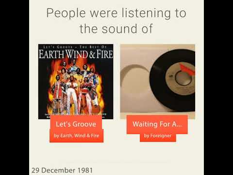 December 29, 1981 - This day in 30 sec. - Takemeback.to