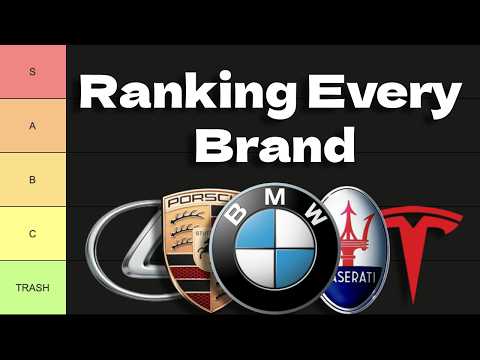 The ULTIMATE Car Brand Tier List (2025)