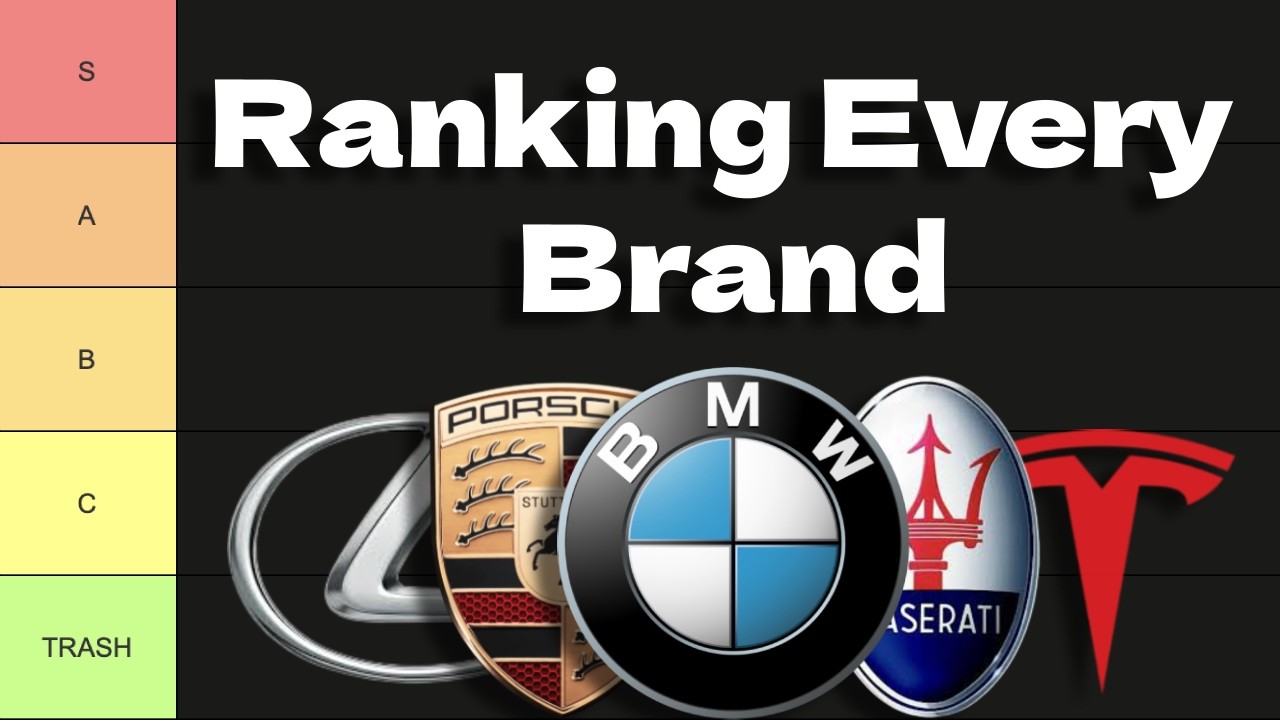 The ULTIMATE Car Brand Tier List (2025)