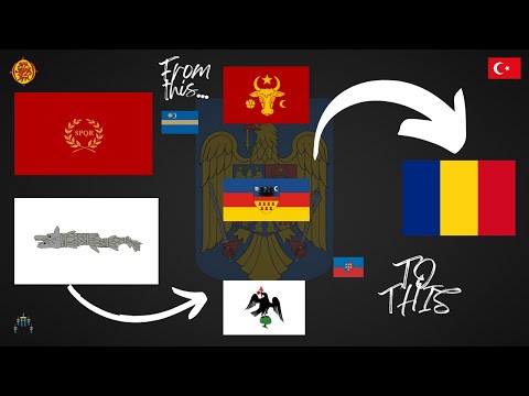 The Unexpected Evolution of Romania's identity