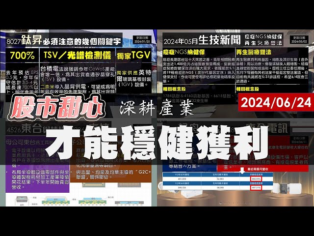 06/24【甜心盤後影音】深耕產業才能穩健獲利－鈦昇．訊舟．翔耀．東捷＆東台．晟德＆永昕