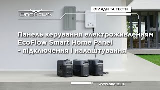 Панель управления EcoFlow Smart Home Panel