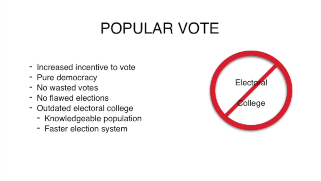 Electoral College Video Essay