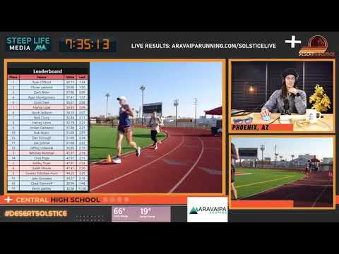 The 2020 Desert Solstice 24 Hour