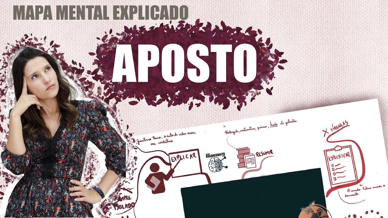 PORTUGUÊS-  APOSTO | Mapa Mental Explicado.