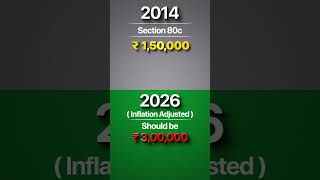 The Nifty Man Video 3